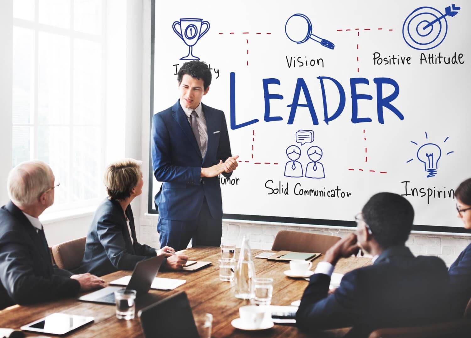 Masculine Leadership Traits That Inspire and Motivate